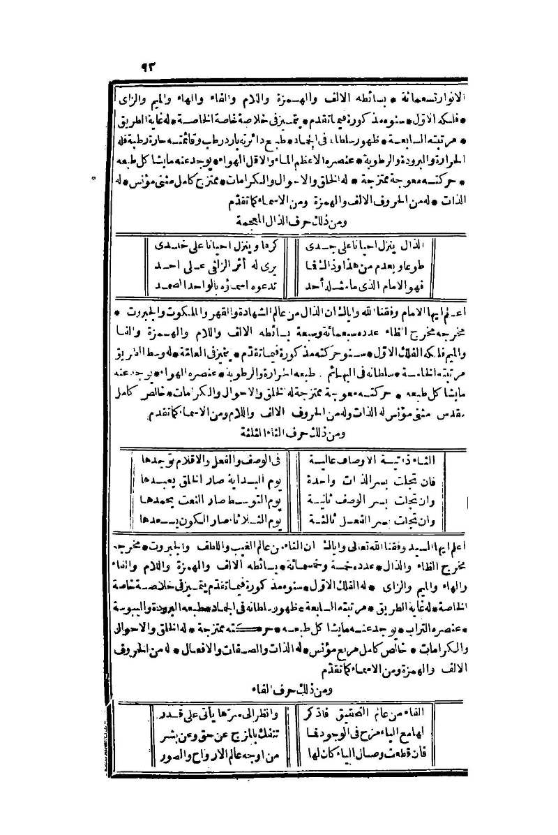 futmak.com - Page 93 - from part One of the second Boulaq edition
